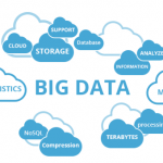 Big data and BI