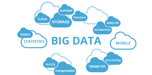 Big data and BI