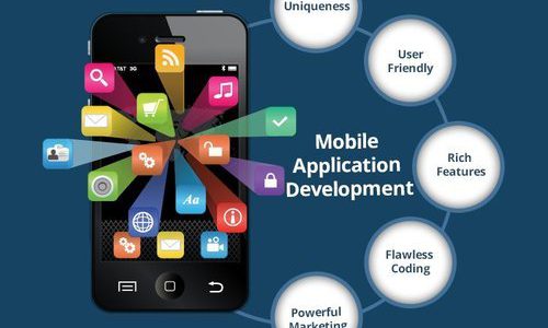 Mobile Application Development