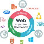 Web Development Client Side